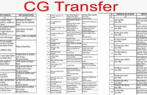 CG Transfer Breaking: 38 अधिकारियों का बड़ा फेरबदल, GAD ने जारी की ट्रांसफर लिस्ट