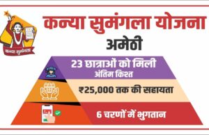 कन्या सुमंगला योजनाः अमेठी की स्नातक की 23 छात्राओं को आखिरी किश्त जारी
