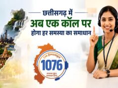 मुख्यमंत्री हेल्पलाइन 1076 बनी किसानों की सहारा, अब 24 घंटे में हो रहा समस्याओं का समाधान
