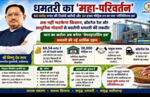 धमतरी का महा-परिवर्तन: 60 करोड़ रुपए की रिकॉर्ड खरीदी और 30 हजार मीट्रिक टन का नया ‘लॉजिस्टिक्स हब’