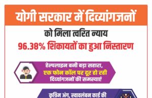 योगी सरकार में दिव्यांगजनों को मिला त्वरित न्याय, 96.38% शिकायतों का हुआ निस्तारण