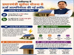 छत्तीसगढ़ में प्रधानमंत्री सूर्यघर योजना से ऊर्जा आत्मनिर्भरता की नई क्रांतिः रायगढ़ बना अग्रणी जिला