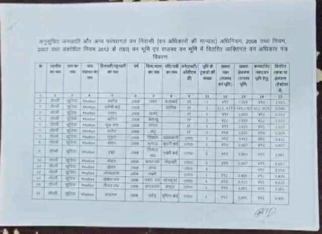 Chhattisgarh_News_03-3-12.jpg