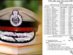 CG Transfer News: सूरजपुर में थाना प्रभारियों से लेकर पुलिस आरक्षकों तक का बड़ा तबादला, नई सूची जारी