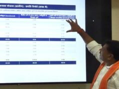 रायपुर : नई सरकार के गठन के बाद 11 लाख से अधिक प्रधानमंत्री आवास पूर्ण