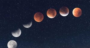 रक्षाबंधन पर 96% ढकेगा चंद्रमा! जानें कहां दिखेगा चंद्र ग्रहण और भारत में कितने बजे होगा शुरू