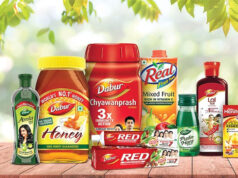 FSSAI का डाबर पर बड़ा एक्शन! ‘100% Natural’ दावों वाले उत्पादों की बिक्री रोकने के निर्देश, शेयर 2% लुढ़का