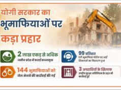 योगी सरकार का भूमाफियाओं पर प्रहार, अवैध कब्जे से मुक्त कराई 2 लाख एकड़ जमीन