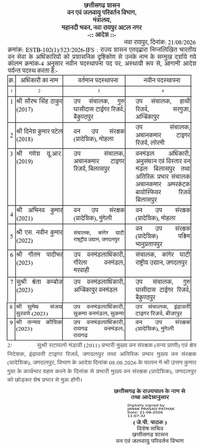Chhattisgarh_News_04-3-17.jpg
