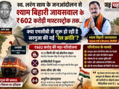 602 करोड़ की नई रेल परियोजना से सरगुजा में विकास की नई उम्मीद, स्वास्थ्य मंत्री की भूमिका चर्चा में