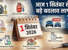 मुंबई में महंगाई वाला मंगलवार! दूध से गैस सिलेंडर तक महंगा, ITR पर भी लगेगा जुर्माना