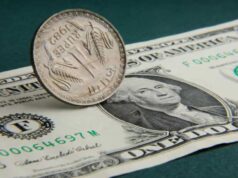 Dollar vs Rupee Today: डॉलर के मुकाबले रुपया 47 पैसे मजबूत, रिकॉर्ड विदेशी मुद्रा प्रवाह से मिली बड़ी ताकत