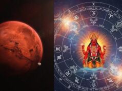 मंगल का नीच गोचर आज से, 12 नवंबर तक इन राशियों की चमकेगी किस्मत