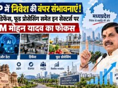 निवेश के लिए मध्यप्रदेश बना देश का नया ग्रोथ हब