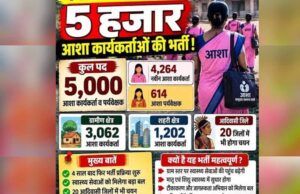 MP में 5 साल बाद आशा कार्यकर्ताओं की भर्ती, 4,878 नए पदों पर चयन को मंजूरी