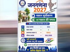भोपाल के हर घर को मिलेगी यूनिक डिजिटल आईडी, 7.40 लाख मकानों की मैपिंग पूरी