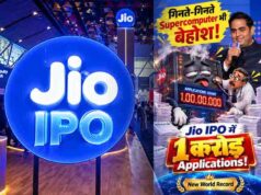 जियो प्लेटफॉर्म्स IPO को 22.19 गुना सब्सक्रिप्शन, 1.39 करोड़ आवेदन मिले
