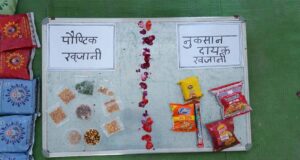 स्वस्थ बचपन की ओर बड़ा कदम, स्कूलों में शुगर कैलोरी बोर्ड लगाने बाल आयोग की अनुशंसा