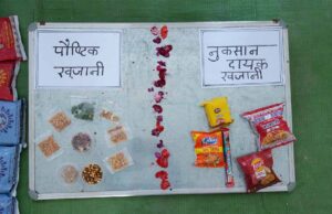 स्वस्थ बचपन की ओर बड़ा कदम, स्कूलों में शुगर कैलोरी बोर्ड लगाने बाल आयोग की अनुशंसा