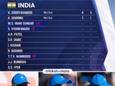 Asian Games 2026: स्कोरकार्ड पर क्यों दिखे वॉशिंगटन सुंदर और तिलक वर्मा के अलग नाम? जानें पूरा मामला