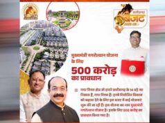 छत्तीसगढ़ में विकास कार्यों को रफ्तार, मुख्यमंत्री नगरोत्थान योजना के तहत ₹38.23 करोड़ मंजूर