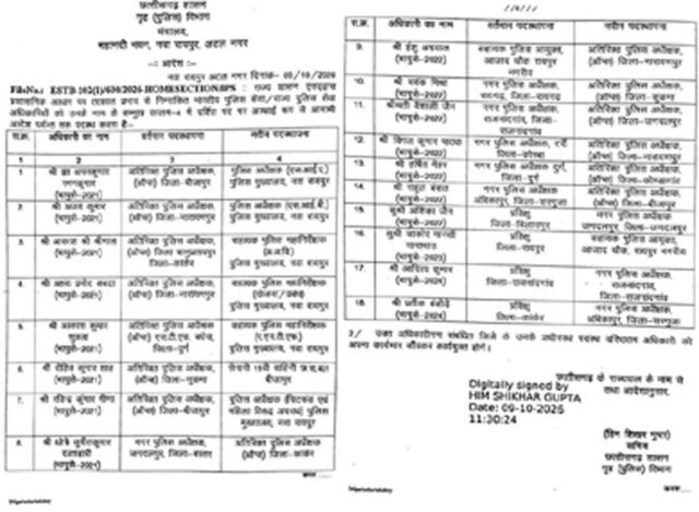 Chhattisgarh_News_06-3-7.jpg